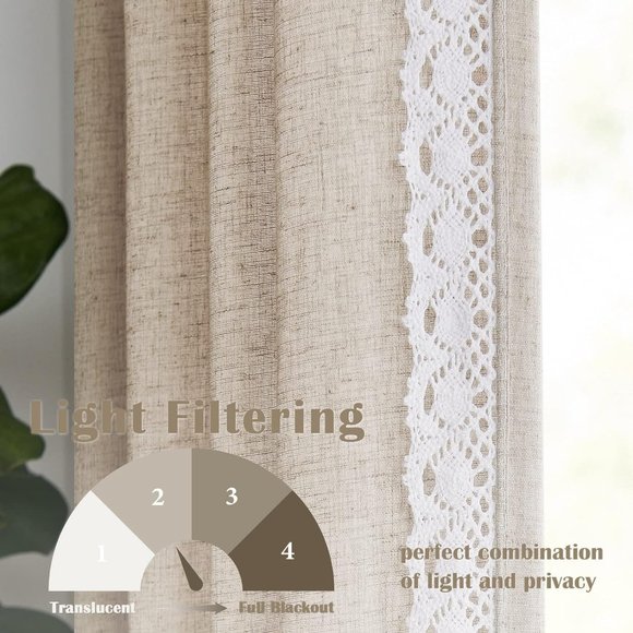 Curtains Gray with Lace Trim - BRAND NEW - Picture 3 of 5